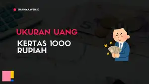 Ukuran Uang Kertas 1000 Rupiah