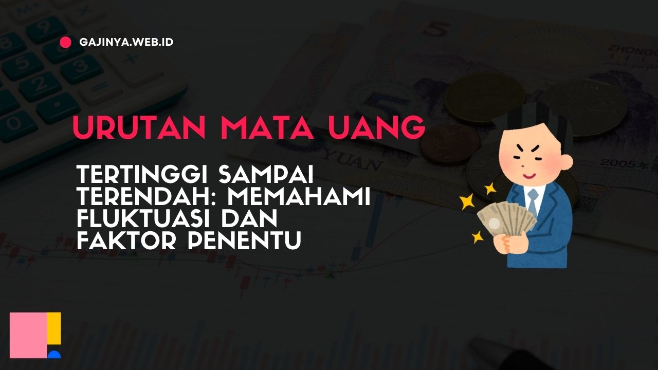 Urutan Nilai Mata Uang Tertinggi sampai Terendah