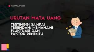 Urutan Nilai Mata Uang Tertinggi sampai Terendah 